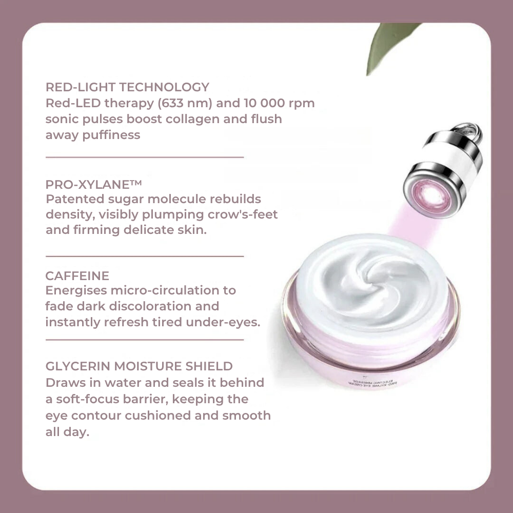 RevivEye - Eye Rejuvenator