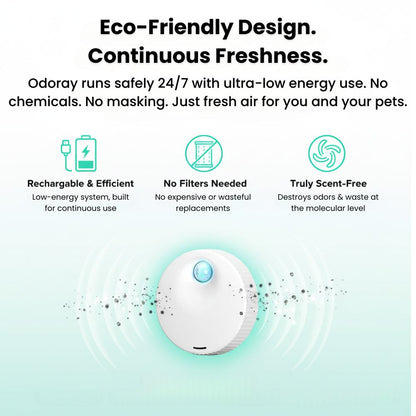 Odoray™ Pet Odor Eraser
